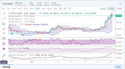 高尔夫最新价格概览,市场走势与购买建议 高尔夫最新价格概览,市场走势与购买建议