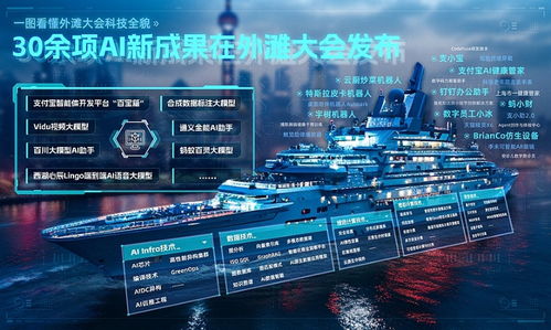 上海太平洋电脑网,科技前沿的引领者 上海太平洋电脑网,科技前沿的引领者