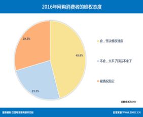 小米10价格,市场定位与消费者洞察 小米10价格,市场定位与消费者洞察