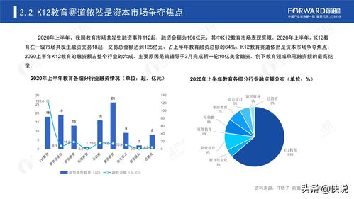 IBM笔记本报价，深度解析市场现状与未来趋势