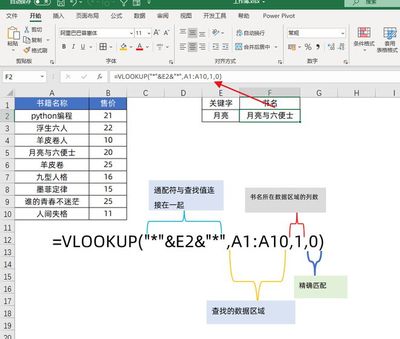 vlookup函数的使用方法公式(vlookup函数的使用方法公式绝对引用)
