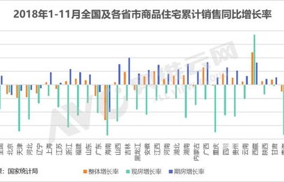 上海取消普通住房标准，市场新动向与影响分析