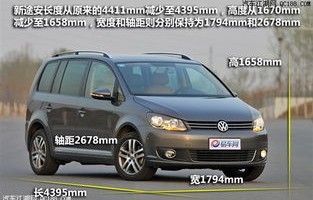 途安报价及图片，全方位了解途安车型与价格信息