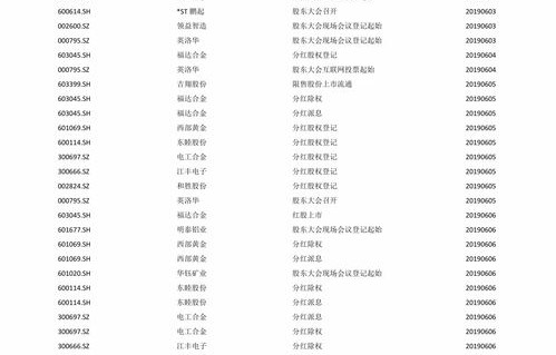 神州租车价格表(神州租车价格表2021)