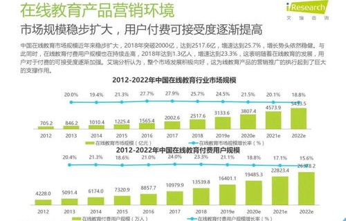 短剧革命，零成本投入的80集创作之路