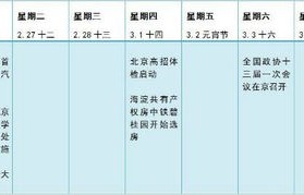 北京小客车摇号指标(北京小客车摇号指标管理系统官网)