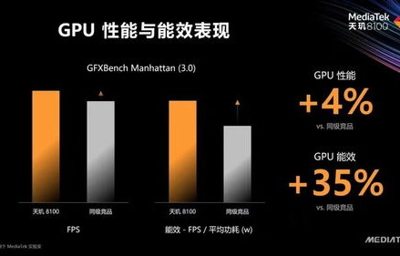 华为处理器排名(华为处理器排名天梯图)