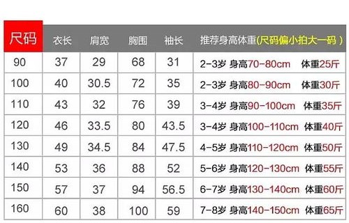 男子因盗羽绒服尺码不合身，转赠他人之善举