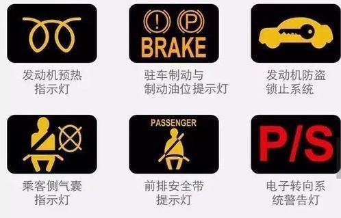 仪表盘各种警示灯标识大全(仪表盘各种警示灯标识大全charge)
