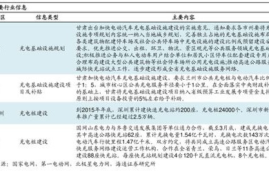 车险价格表(武汉市车险价格表)