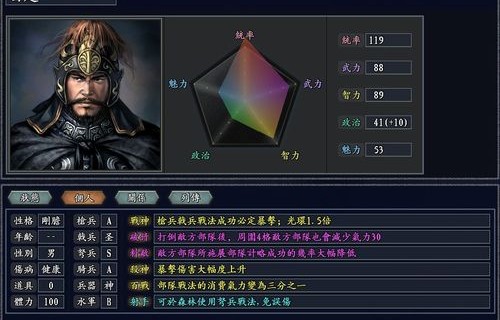 穿越之帝师之路——我真不想当帝师啊（共95集）