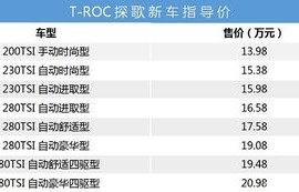 一分钟测你车值多少钱(车辆评估网上查询)