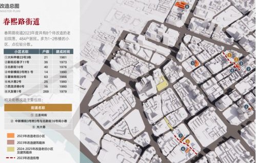 成都拆迁地图的变迁与未来展望