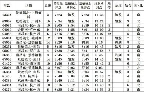 2024年高速免费时间(2024年高速免费时间段)