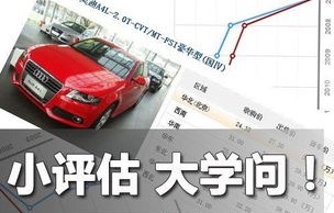 免费二手车估价(免费二手车估价网站)