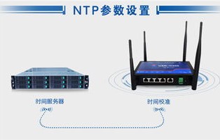 4g工业级无线路由器(4g工业级无线路由器 整机认证多少钱)