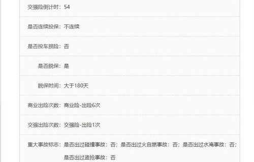 车辆价格评估(车辆价格评估报告)