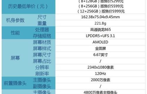 小米2A配置详解，性能与功能的完美结合