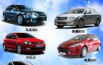 汽车价格走势(现在汽车价格走势)