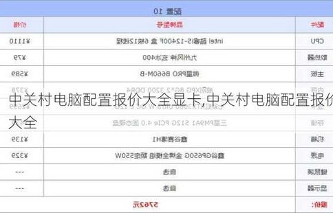 中关村报价电脑配件价格表(中关村电脑配件网)