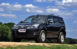 哈弗车属于什么档次(哈弗车属于什么档次的车)