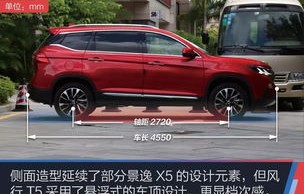 东风风行t5参数配置(东风风行t5参数配置表)