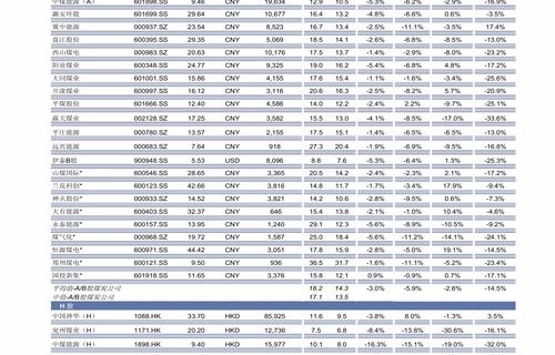 汽车报价大全及价目表(汽车报价价格表)