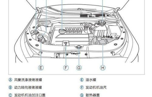 哈弗m6怎么样(哈弗M6怎么样质量好不好)