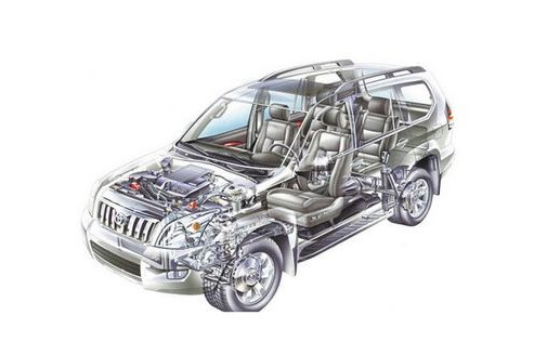 十大汽车配件app(十大汽车配件app软件排行榜)