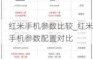 红米6a参数(红米6a参数详细参数表)