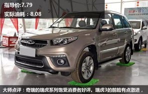 最省油的小型suv(最省油的小型suv排行榜)