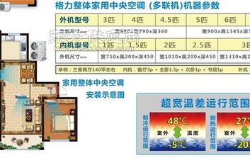 家用空调价格表大全(家用空调价格表大全图片)