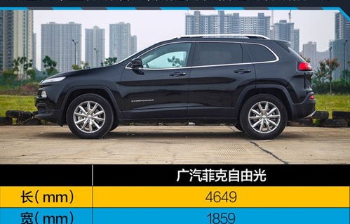 jeep越野车价格表(jeep越野车报价单)