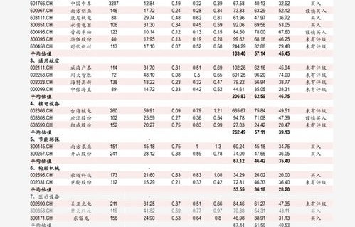 宝马摩托车报价表(奔驰摩托车价格图片表)