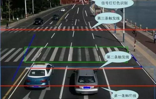 2022年闯红灯不再扣6分(2021闯红灯不扣分)