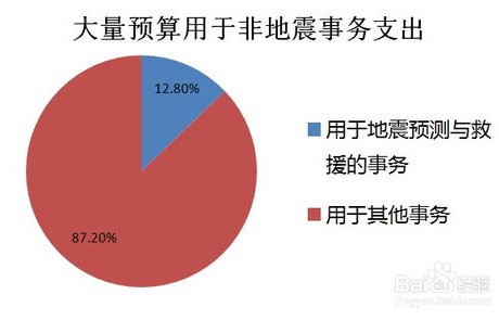 银川地震窗口期来临，地震局权威解读与应对策略