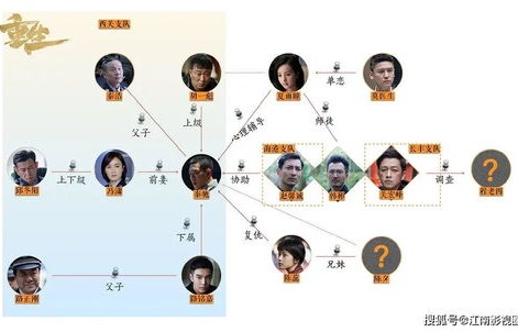 短剧超能重生赘婿——70集的精彩纷呈