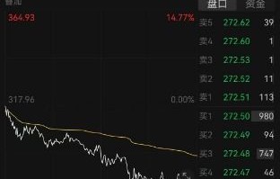 同花顺否认非法荐股被立案调查，澄清事实，维护市场秩序