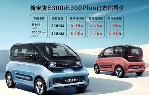 3万左右的汽油新车(3万左右的汽油新车手动挡推荐)