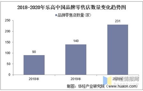 赛力斯引领混动市场，国内混动市占率将持续提升