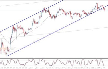 黄金洪流涌入纽约，大量现货黄金流入美国市场分析