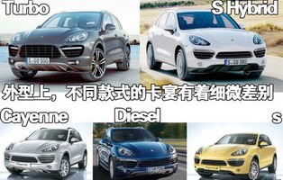 保时捷4s店地址(保时捷四s店地址查询电话)