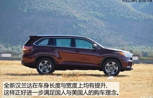 汉兰达多少钱落地(汉兰达2021落地价明细)