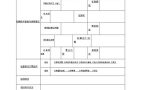 二手车评估价格查询(二手车评估价格查询免费软件)