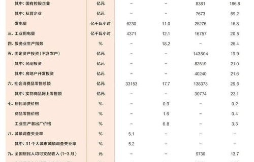 中国四大车展时间表(中国4大车展及时间)