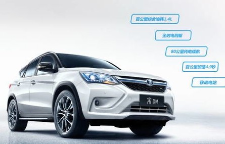 提新车15个注意事项(比亚迪提新车15个注意事项)