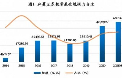 金饰价格持续大涨，市场分析、原因及未来展望