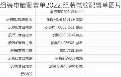 最好的笔记本电脑配置(最好的笔记本电脑配置排名第一)