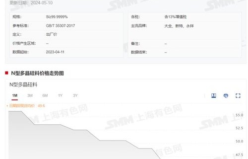 广东建工，签订巨额合同，共筑发展新篇章