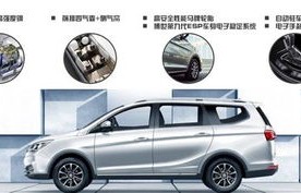 五菱哪一款是自动挡(五菱哪一款是自动挡质量怎样)